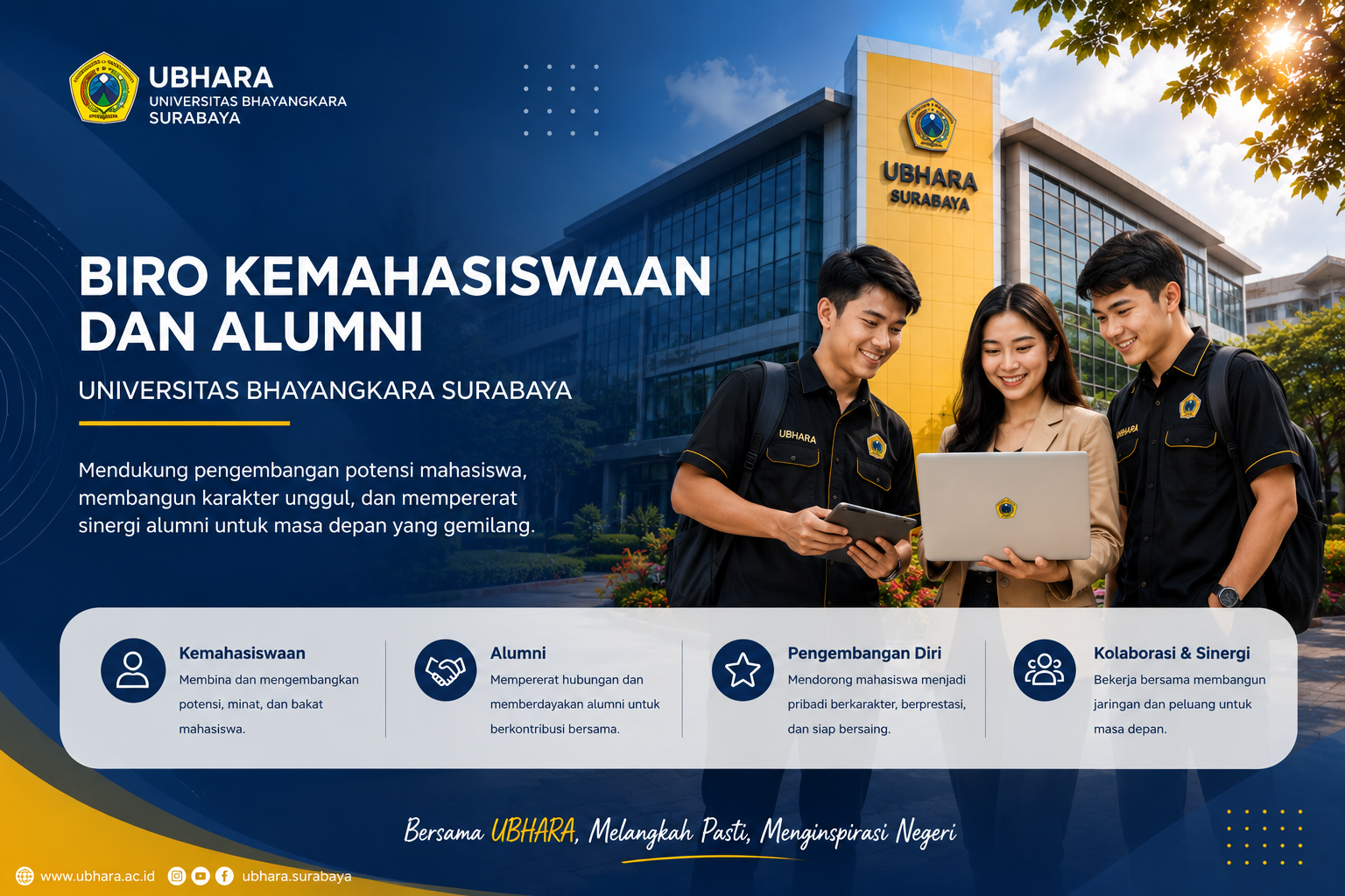 Alumni Ubhara